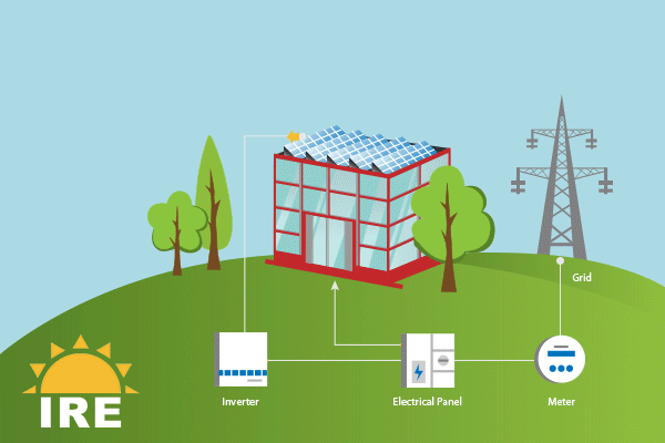 Thủy Điện Tà Niết